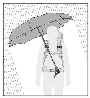 EuroSchirm teleScope handsfree UV teleskopický trekingový deštník s upevněním na batoh, lopatky