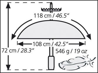 EuroSchirm Komperdell kombinovaná trekingová hůl se slunečníkem, černá
