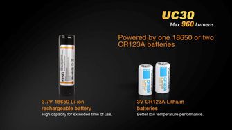 LED baterka Fenix ​​UC30 960lumen microUSB nabíjení LED baterka Fenix ​​UC30 960lumen 4 poziční knoflík LED baterka Fenix ​​UC30 960lumen informace 