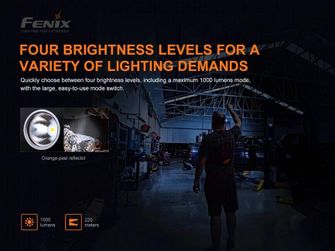 Fenix pracovní dobíjecí svítilna WT25R