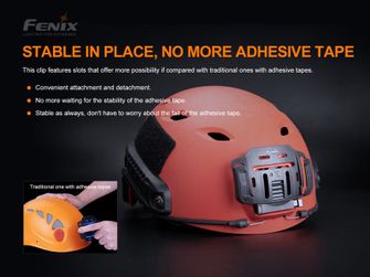 Držák Fenix ALG-04 na čelovky pro helmy s NVG montáží