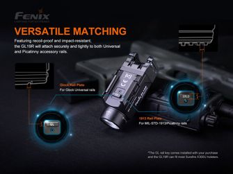 Zbraňová nabíjecí svítilna Fenix GL19R