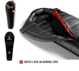 Husky Spacák Premium Proud -29°C černá